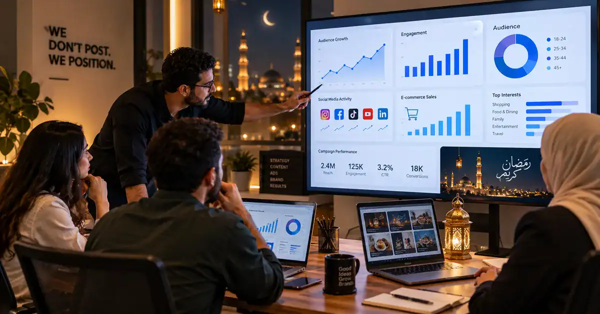 متى تبدأ خطط الحملات التسويقية قبل رمضان؟